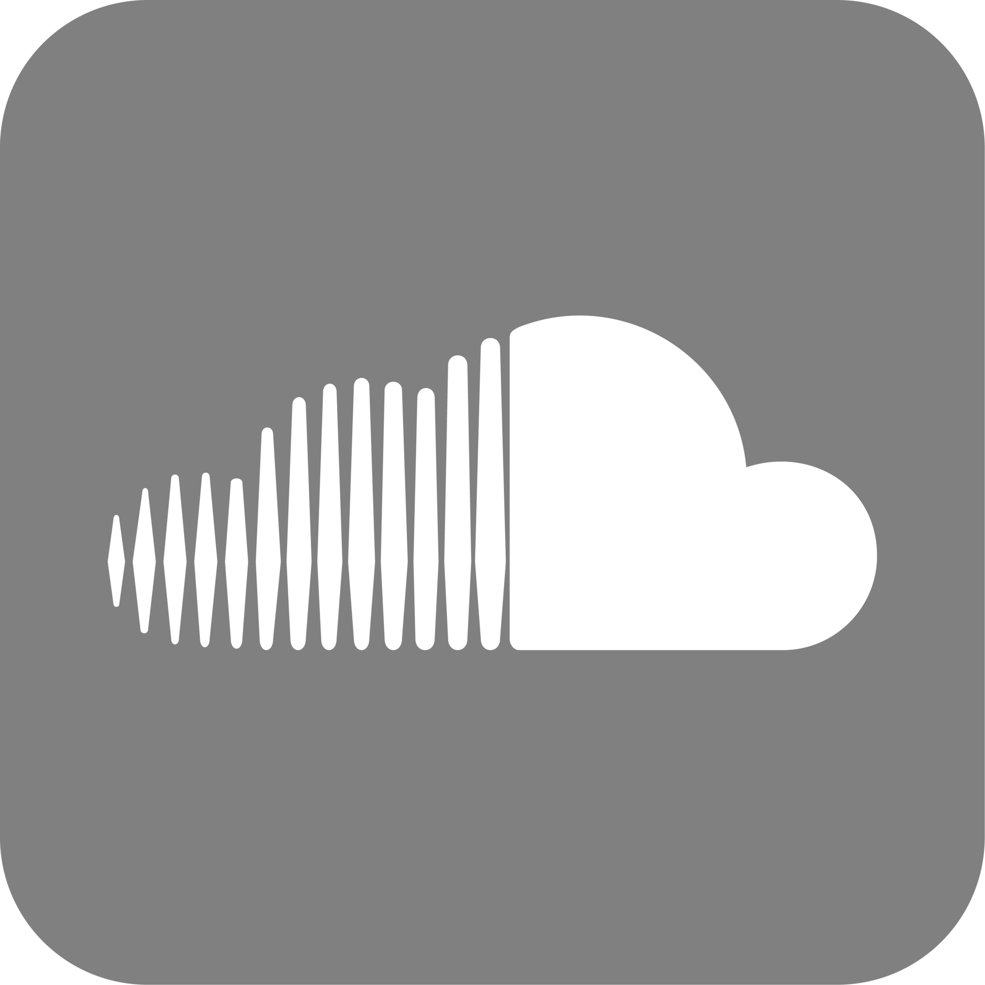 Soundcloud de IXI